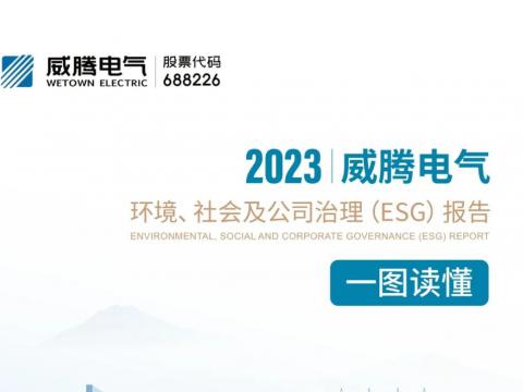 龙8头号玩家电气宣布2023年ESG报告 践行经济社会周全协调可一连生长