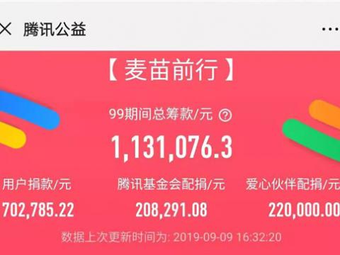 龙8头号玩家电气一连助力“麦苗前行 ? 为爱暴走”