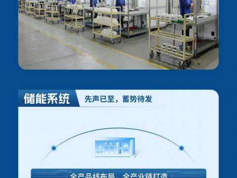 一图读懂龙8头号玩家电气2023年半年度报告