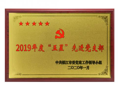 龙8头号玩家行政党支部获评“五星”先进党支部